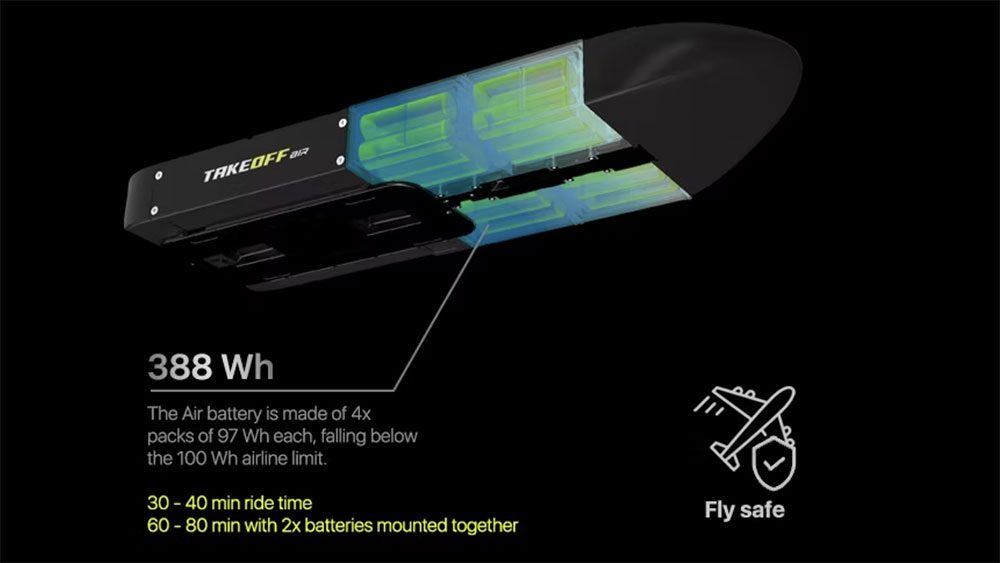 Présentation du Foil Assist TakeOff Air