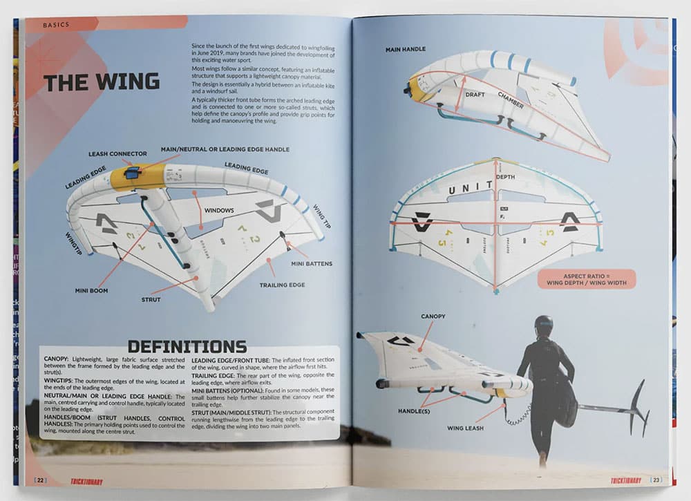 Maîtrisez toutes les manœuvres avec le Wingfoil Tricktionary 1