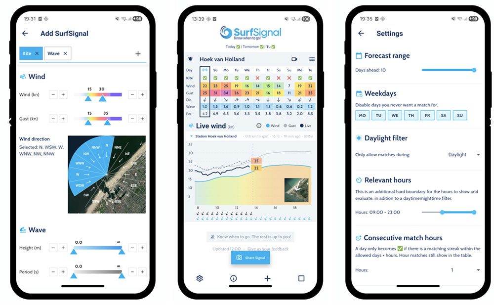 SurfSignal — L'application gratuite pour ne plus jamais rater une session de foil